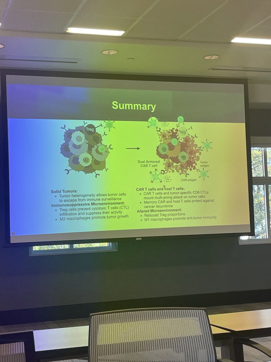 Inspiring talk by Dr Yina Haung ⁦<a href="/huang_yina/">Yina Huang</a>⁩ ⁦<a href="/dartmouth/">Dartmouth 🌲</a>⁩ on a new model of T cell memory lineage formation and how to augment CAR T cells at our Elkin ⁦<a href="/WinshipAtEmory/">Winship Cancer Institute of Emory University</a>⁩ today! #gamechanger 💥