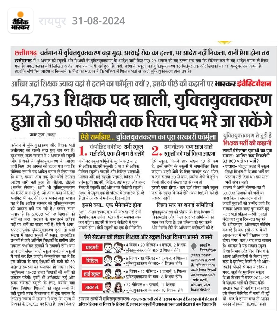 <a href="/Rikesh_SenBJP/">Rikesh Sen</a> <a href="/bhupeshbaghel/">Bhupesh Baghel</a> <a href="/AmitShah/">Amit Shah</a> <a href="/ArunSao3/">Arun Sao</a> <a href="/drramansingh/">Dr Raman Singh</a> <a href="/KiranDeoBJP/">Kiran Singh Deo</a> <a href="/narendramodi/">Narendra Modi</a> <a href="/vishnudsai/">Vishnu Deo Sai</a> <a href="/vijaysharmacg/">Vijay sharma</a> <a href="/vijaybaghelcg/">Vijay Baghel</a> <a href="/BJP4CGState/">BJP Chhattisgarh</a> <a href="/BJP4India/">BJP</a> सच ही तो कह रहे हैं <a href="/bhupeshbaghel/">Bhupesh Baghel</a> जी आप इस बात को स्वीकार क्यों नहीं करते <a href="/Rikesh_SenBJP/">Rikesh Sen</a> जी, नीचे कुछ पेपर कटिंग शेयर कर रहा हूं आप भी देख लीजिए, नहीं तो आप कहेंगे की सब बातें हवा में हैं। 
अपने मीडिया टीम को एक्टिव रखें छत्तीसगढ़ में क्या हो रहा है इसकी जानकारी आपको होना अति