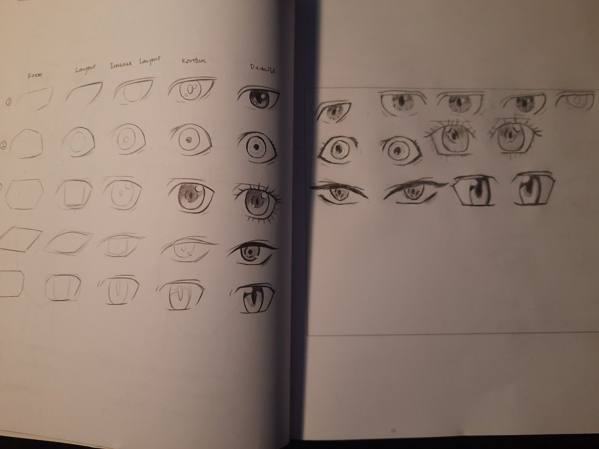 Unkindled_Sock's tweet photo. Trying to learn how to draw. The eyes are not perfectly drawn but it is a step. Surprisingly I really focus while drawing and I have fun with it. Maybe someday I can draw really nice pics or my own Vtuber😅

#art #anime_style https://t.co/ygNtH057J0
