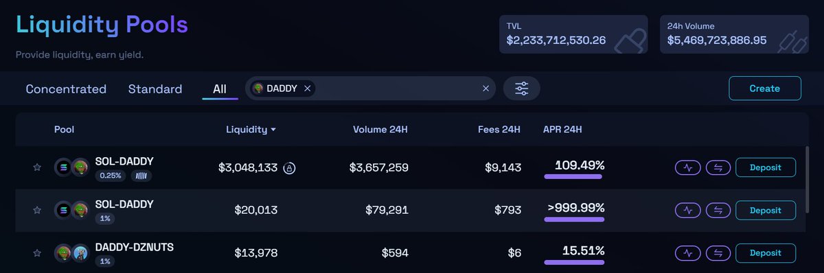 GM $DADDY! 
ALL SHIPS RISE TOGETHER!
<a href="/Cobratate/">Andrew Tate</a>