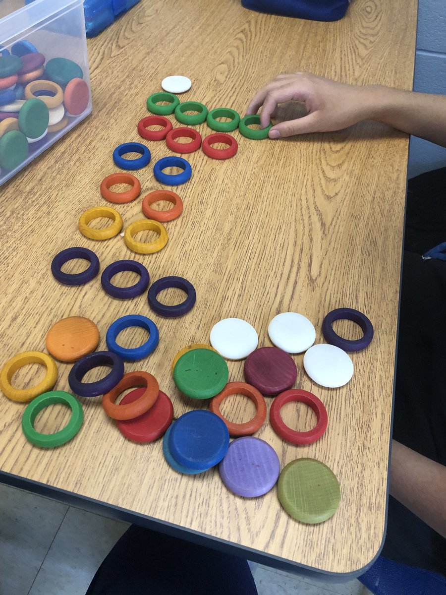 LipoMigena's tweet image. Learning different ways of #sorting in RAISE class @GoetzGators #dpmath #dpcdsb #mathisfun #mathvocabulary