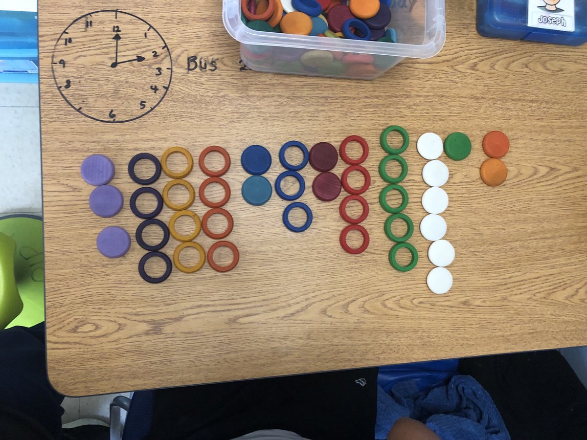LipoMigena's tweet image. Learning different ways of #sorting in RAISE class @GoetzGators #dpmath #dpcdsb #mathisfun #mathvocabulary