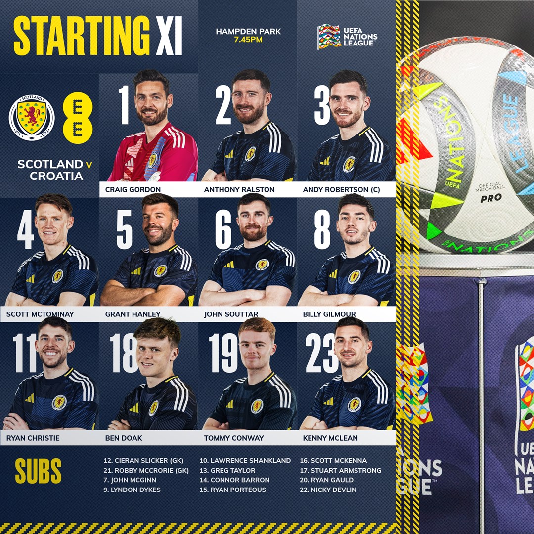 Scotland National Team tweet media