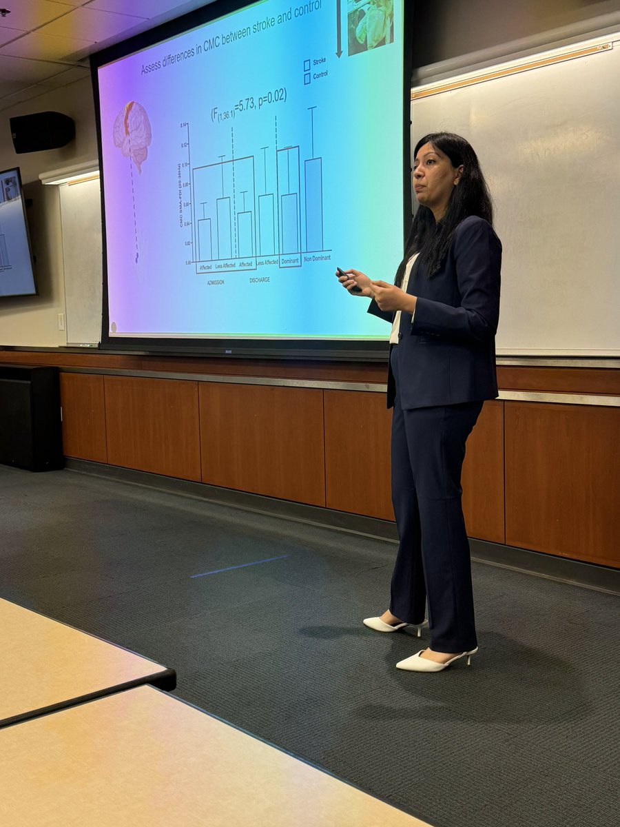 Jessica Cassidy (@cassidybrainz) on Twitter photo Congrats to Dr. Rachana Gangwani <a href="/GangwaniRachana/">Rachana Gangwani</a> on a stellar dissertation defense. You rocked it! One proud PI here!🥲🧠 <a href="/UNC_HealthSci/">Department of Health Sciences</a> <a href="/UNC_HMSC/">UNC Human Movement</a> Congrats to Dr. Rachana Gangwani <a href="/GangwaniRachana/">Rachana Gangwani</a> on a stellar dissertation defense. You rocked it! One proud PI here!🥲🧠 <a href="/UNC_HealthSci/">Department of Health Sciences</a> <a href="/UNC_HMSC/">UNC Human Movement</a>