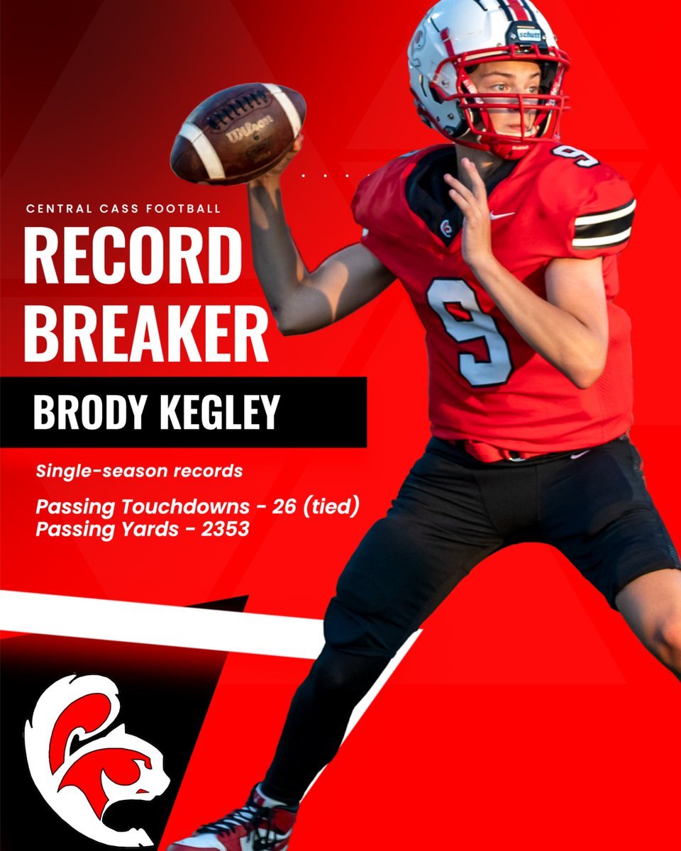 Congrats to Brody Kegley on a record-breaking season! #squirrelpride