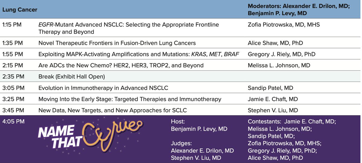 StephenVLiu's tweet photo. Dr. @benlevylungdoc kicks off the lung cancer block of #CFS24 with a great faculty lineup ahead! https://t.co/jKJ5jeqM4b