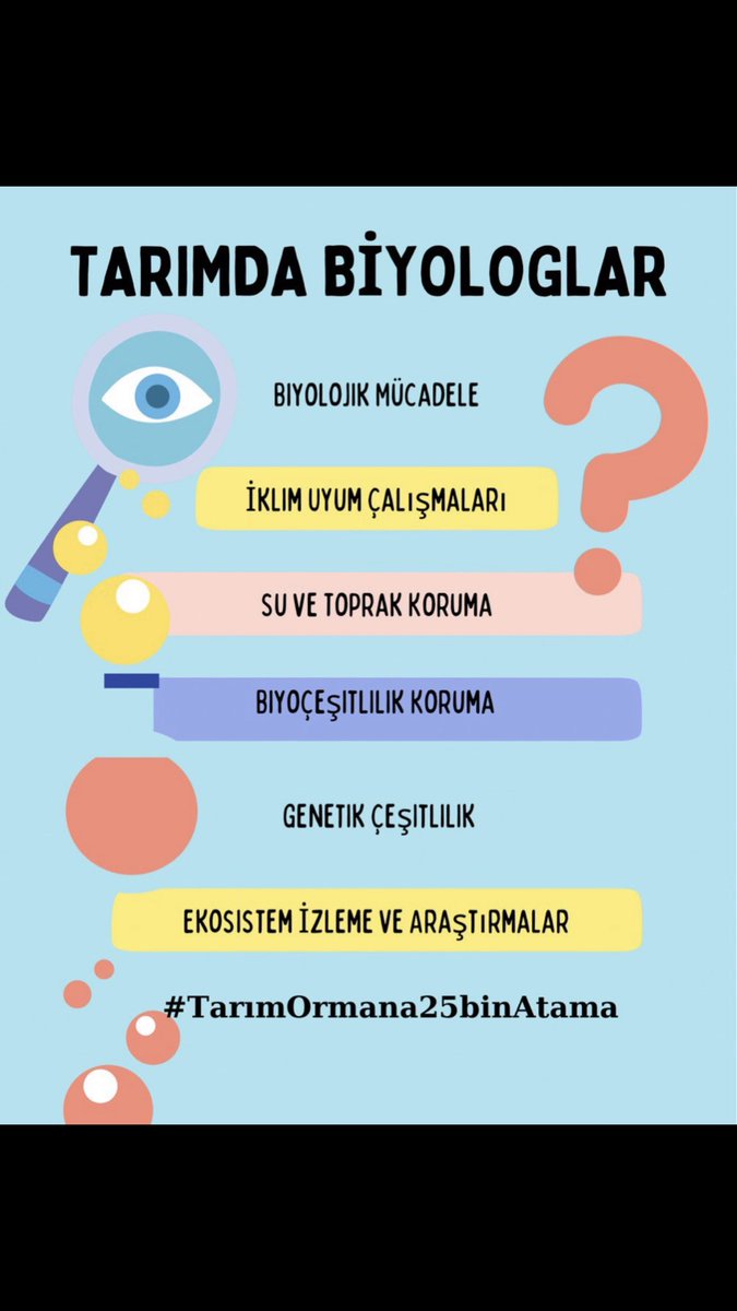 Biz Biyologlar göreve hazırız!
#TarımOrmana25binAtama
<a href="/ibrahimyumakli/">İbrahim Yumaklı</a> <a href="/TCTarim/">T.C. Tarım ve Orman Bakanlığı</a>