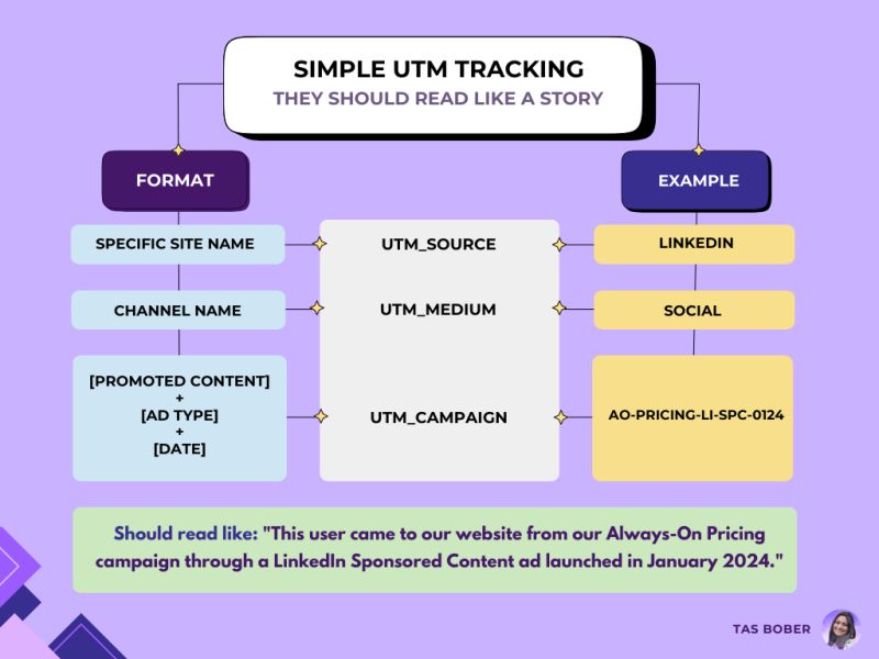 Tas Bober tweet media