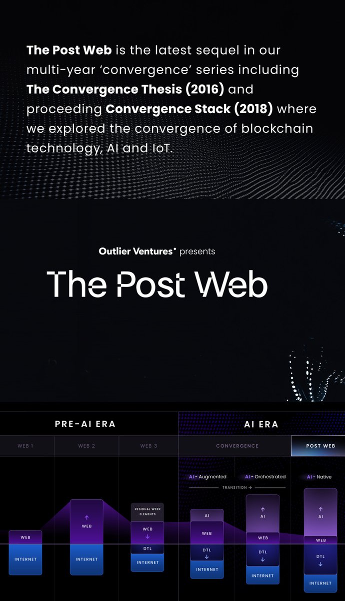 Outlier Ventures tweet media