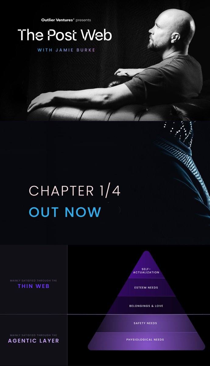 Outlier Ventures tweet media