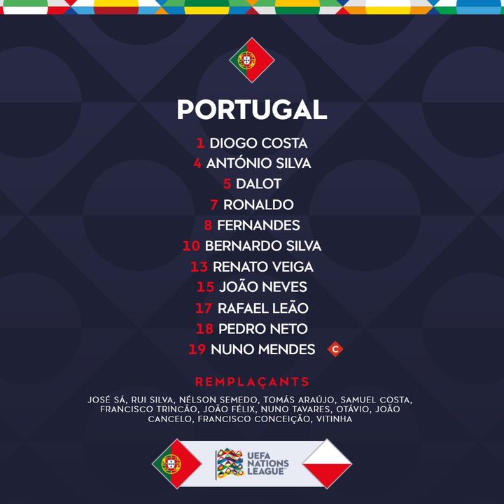 EURO2024FRA's tweet photo. 𝓒𝓡7 en piste avec le 🇵🇹, les tenants en déplacement face au 🇩🇰 
#UNL | #DANESP | #PORPOL https://t.co/rm0az0jewv