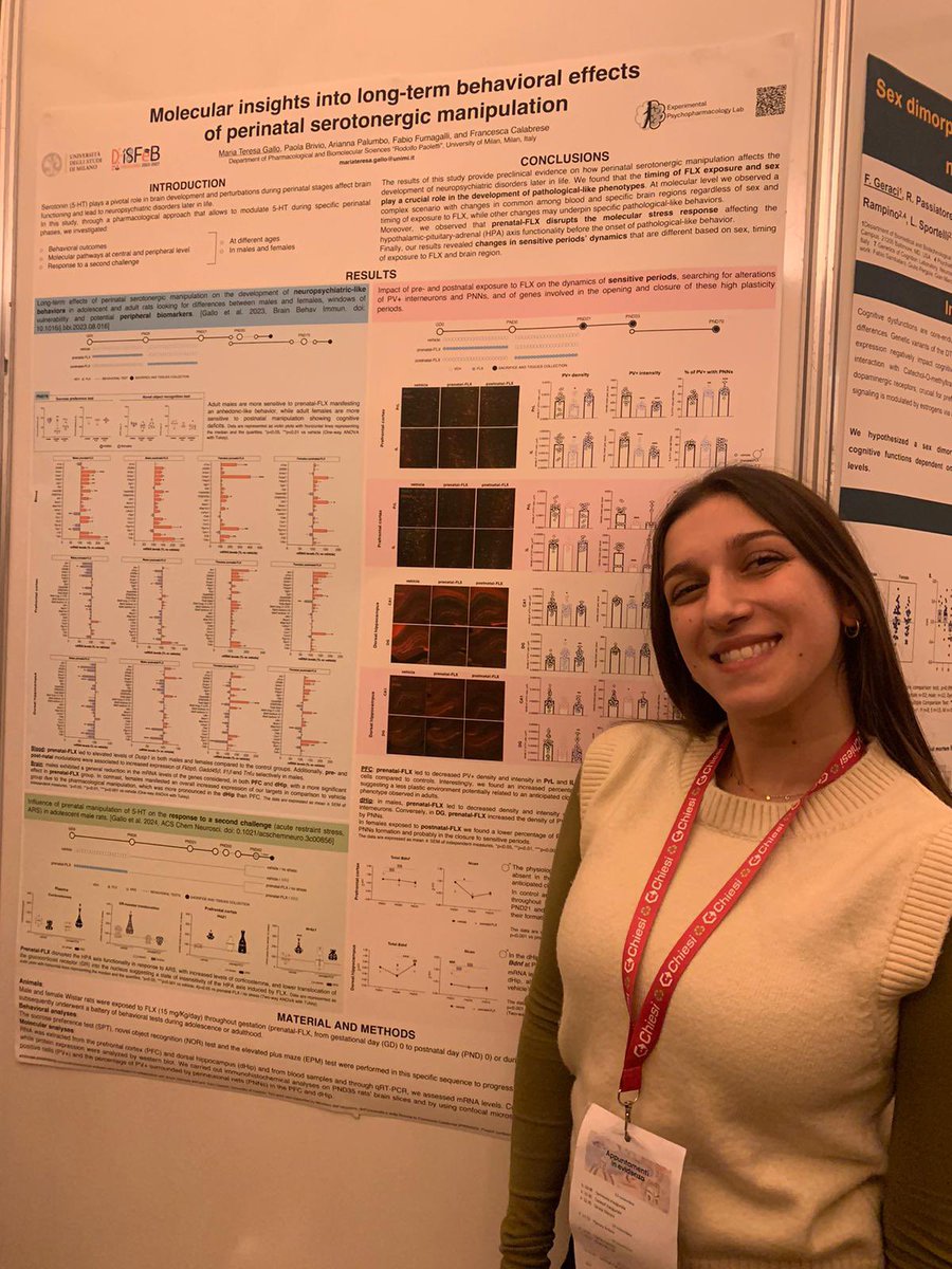 PsychopharmLab's tweet photo. Great opportunity again to share #science at the 42 Congress of the @SIFfarmacologia ✨

Proud of our young scientists for their works 😎 https://t.co/QogTYU1QMY