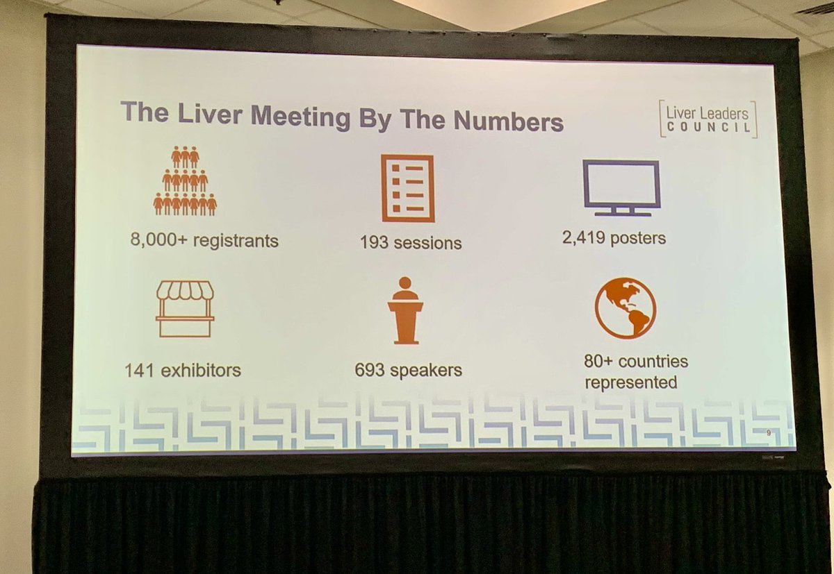 DougSimonetto's tweet photo. It’s finally here!! #TLM24 with over 8500 attendees from 80+ countries! Looking forward to incredible science, networking and fun! #LiverNerd @AASLDtweets @AASLDFoundation @WRayKimMD https://t.co/iKYx9V6XW7