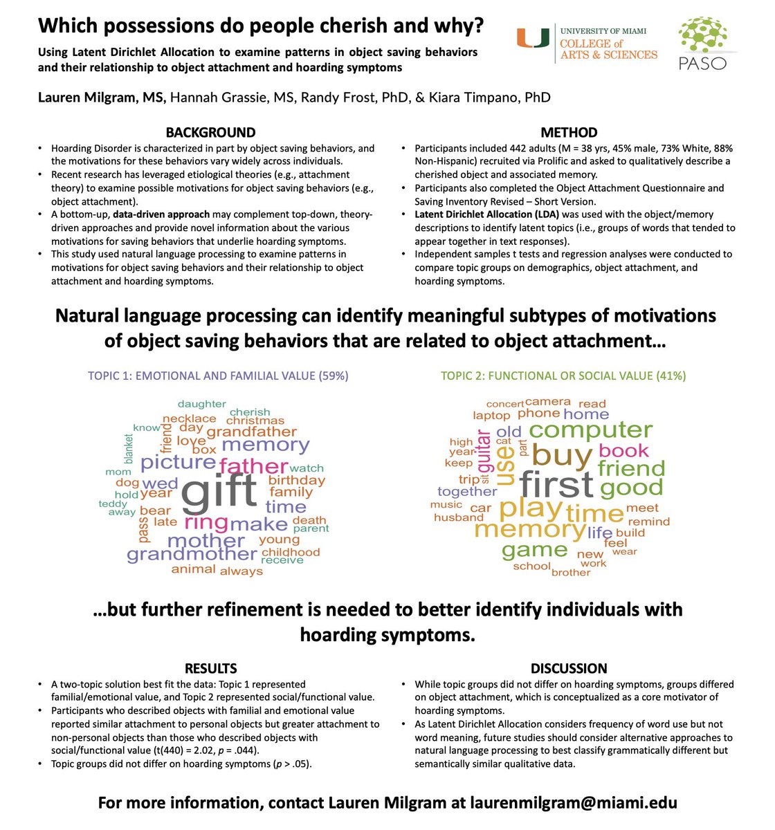 And if you’re interested in quantitative methods, check out my poster describing the application of natural language processing to identify motivations for object saving behaviors in hoarding disorder. <a href="/PASOlabUM/">PASO Lab</a> #ABCT2024