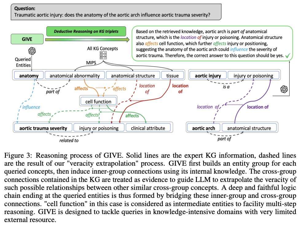 Mingyu Derek MA tweet media