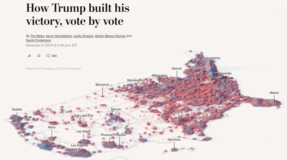 We are a purple country... #LoveYourNeighbor wapo.st/3ULIqC9