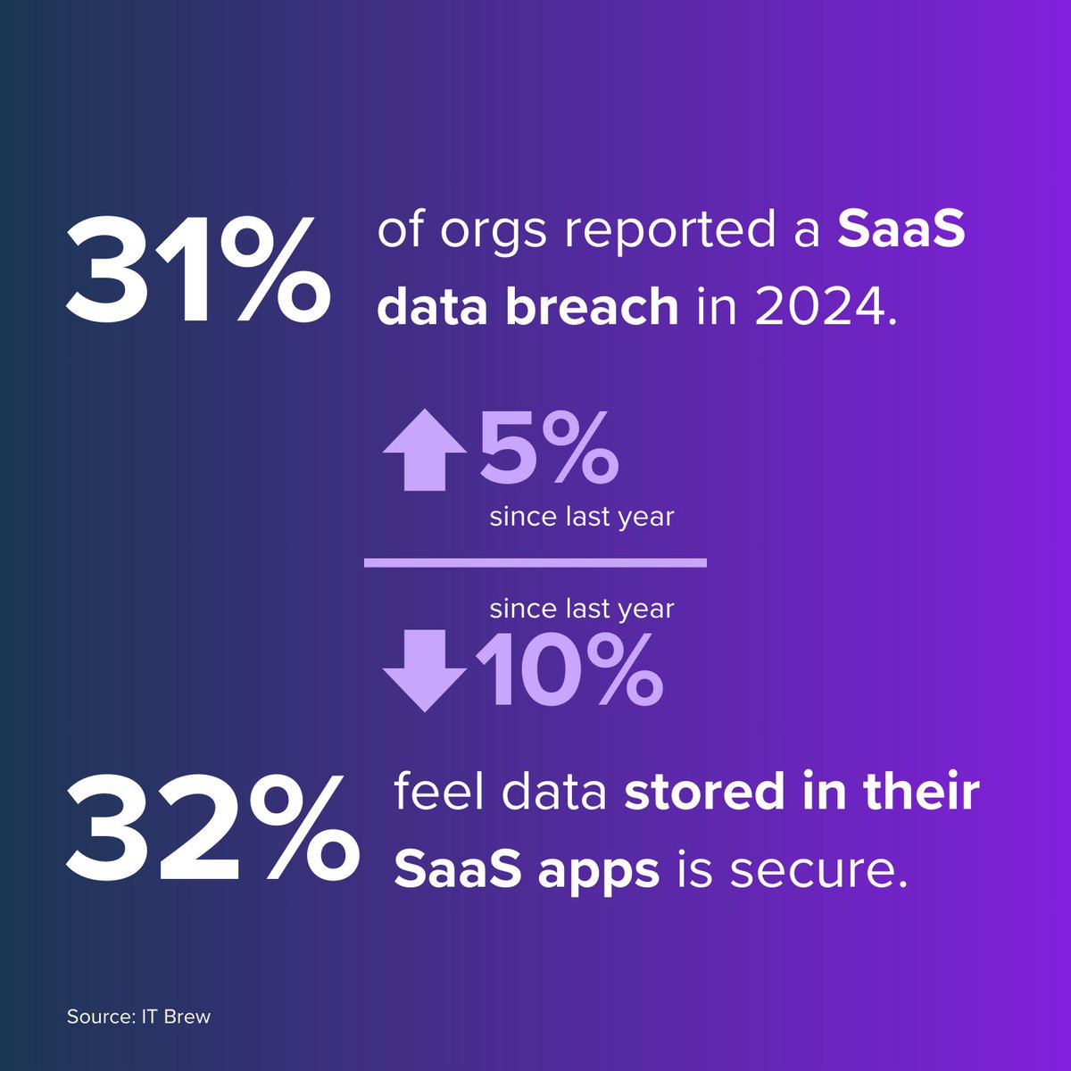 Nightfall tweet media