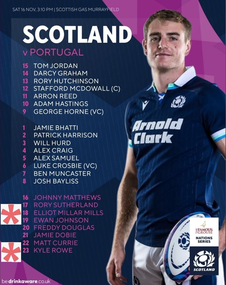 TDB_Sports's tweet photo. Have top impacts Elliot Millar Mills & Kyle Rowe 👊
@Scotlandteam 🏴 vs @PortugalRugby 🇵🇹
#AutumnNationsSeries #InternationalRugby #Rugby #RugbyUnion #Scotland #Portugal #OsLobos #ScovPor #AsOne https://t.co/toieg1v9ed