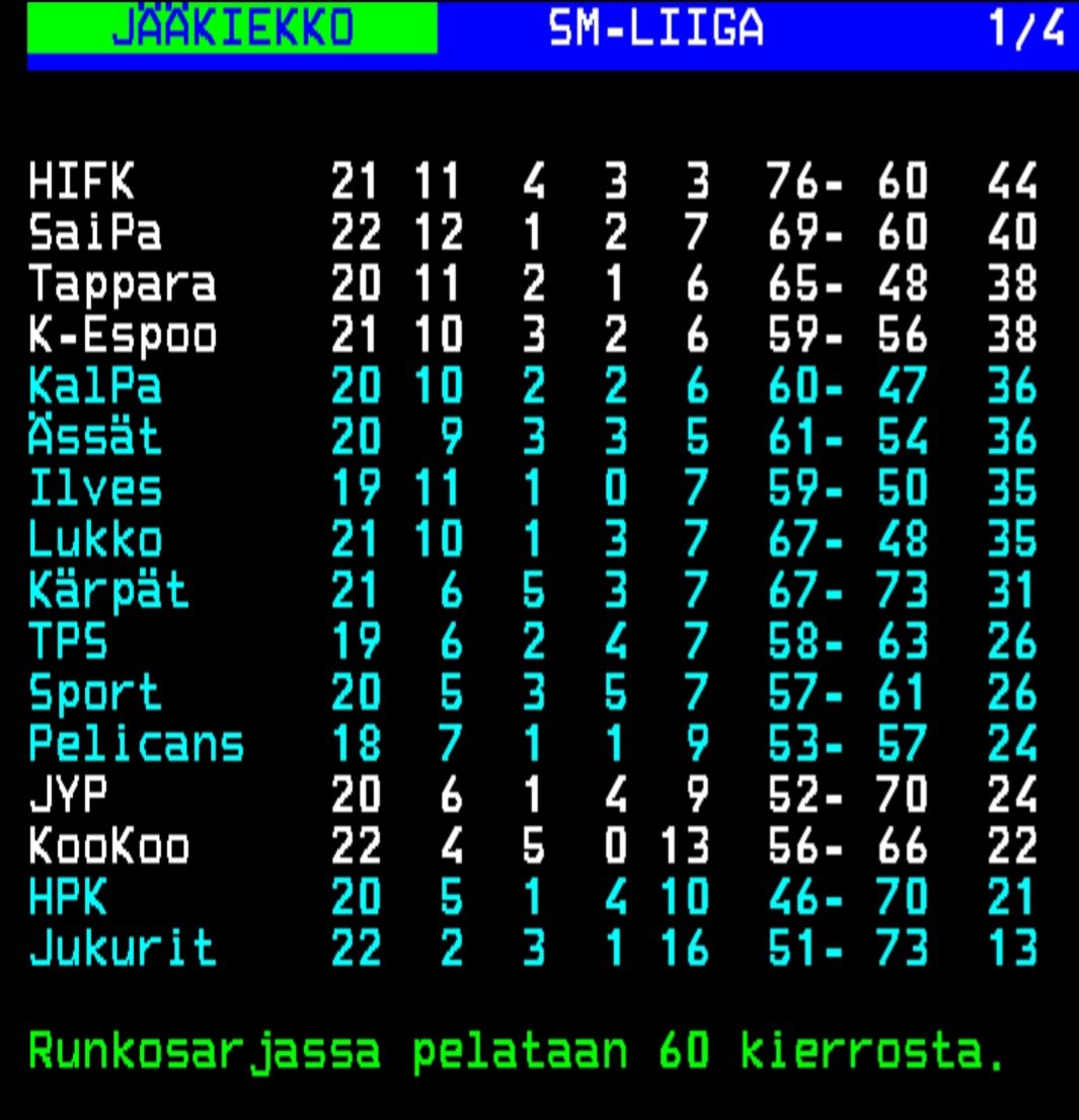 OSeppanen's tweet image. Ei kauppatorille mahdu jäähallia. Se on jo varattu Raipen patsaalle. #Saipa