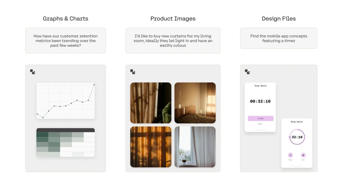 EntrepreneursAI's tweet photo. 🔍 #Cohere introduces image search in its Embed model. Check out our newsletter to see how it integrates text and image searches seamlessly. #MultimodalSearch #AI
https://t.co/2E1LjYbOca https://t.co/mQeMIRMzZJ