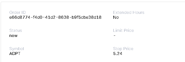 Stop-loss hit. Lost around 11% on this one. Already onto the next one, got some RCAT at $4.51