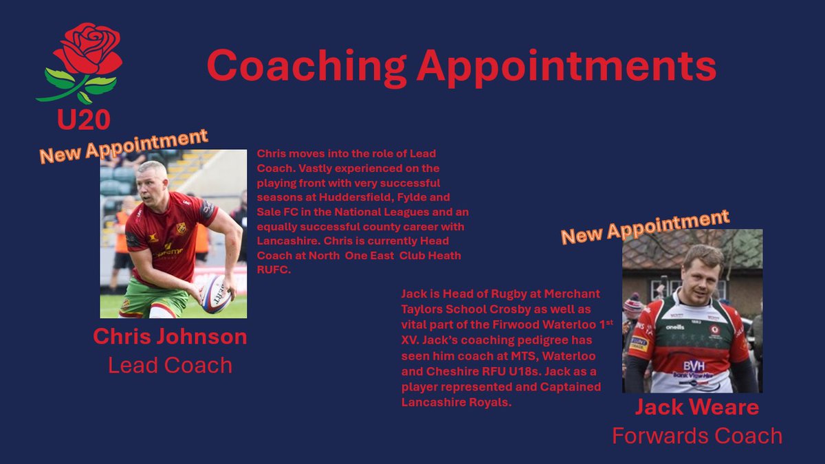 Lancashire RFU tweet media