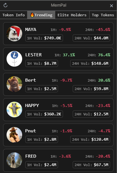 mempal_fun's tweet photo. 🌟 #MemPal is thrilled to unveil a new feature! 🌟

🔥 Explore trending #memecoins on #Solana:
A curated list of the top Pump Fun coins, powered by CoinGecko rankings! 🚀 https://t.co/vsWAYh3500