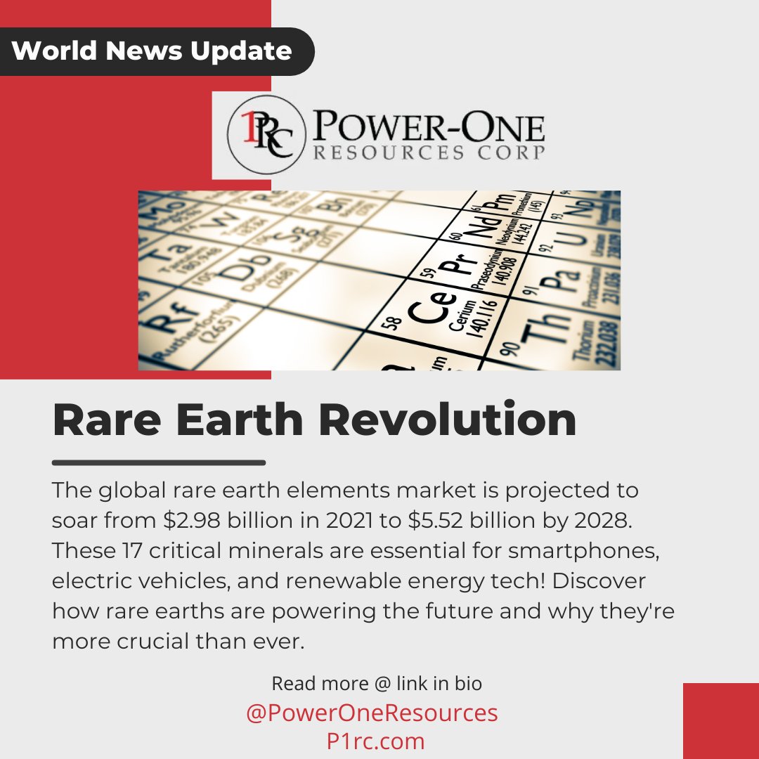 Power One Resources Corp tweet media