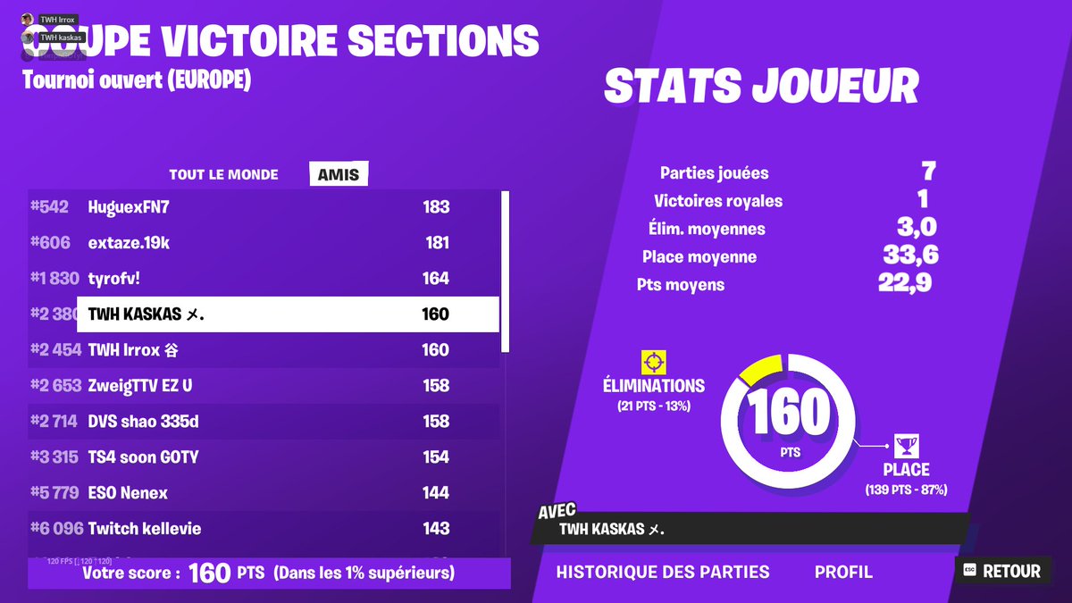 QUAL j'ai eu chaud au fesses 🤣

@EsportTWH