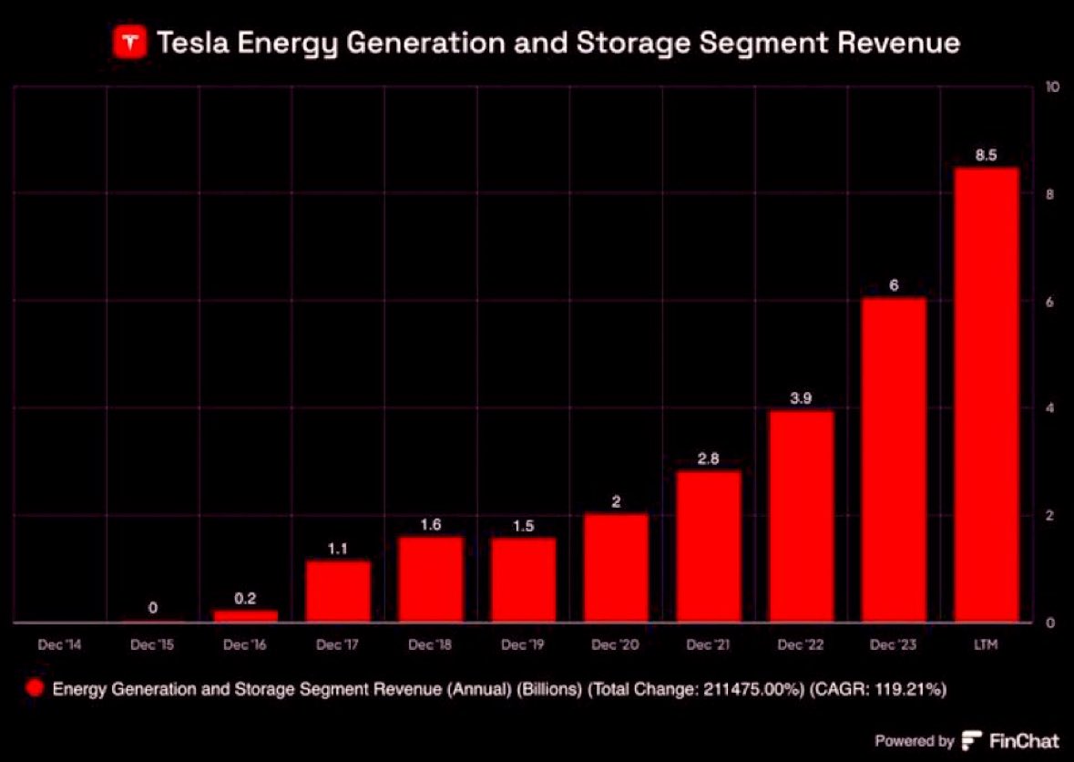 Markus Schmid tweet media