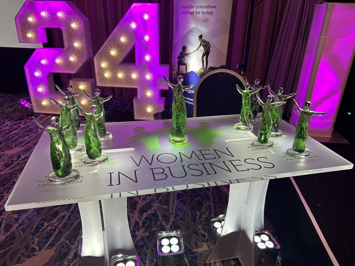 Sarah Wilson Chartered FCIPD tweet media