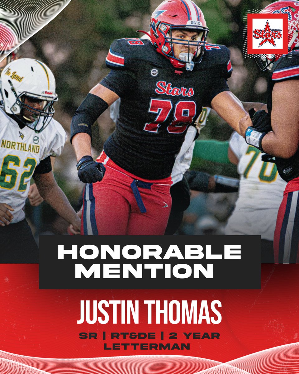 Congratulations to 
<a href="/reice_21/">Reice Morrison</a> 
Sebastian Peoples
<a href="/faison_el/">ka1el.101</a> 
<a href="/xjustinthomas/">Justin Thomas</a> 
For making Honorable Mention.