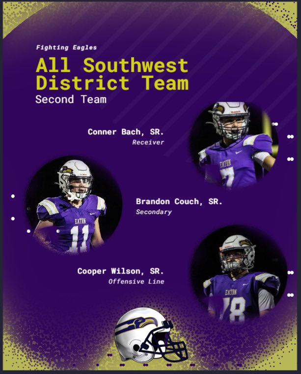 The Real Eaton Football (@realeatonfball) on Twitter photo Congratulations to <a href="/Bach7Conner/">Conner Bach</a>, <a href="/bcouch_11/">Brandon Couch</a>, and <a href="/thecooperwilson/">Cooper Wilson</a> on being named to the All Southwest District Second Team. Congratulations to <a href="/Bach7Conner/">Conner Bach</a>, <a href="/bcouch_11/">Brandon Couch</a>, and <a href="/thecooperwilson/">Cooper Wilson</a> on being named to the All Southwest District Second Team.