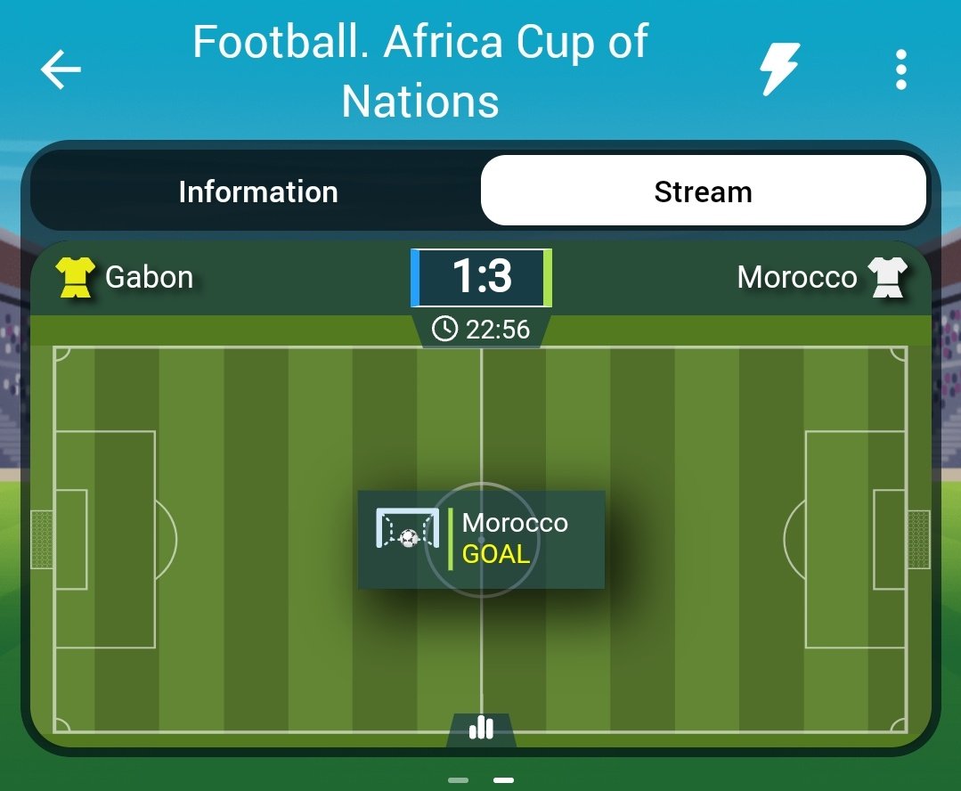 Gabriel_gunner2's tweet image. Congratulations 🎊 wenye tuliaminia.
Only on #1xbet