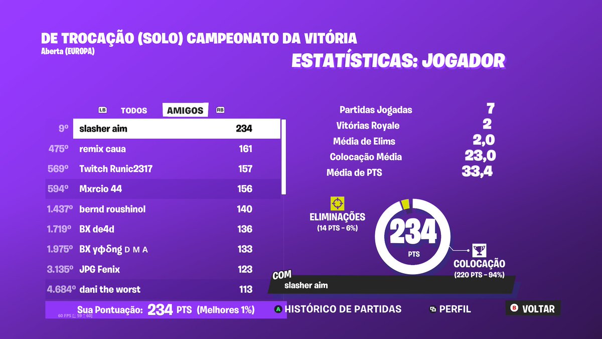 qualed top 3 legit europa

210 de ping
