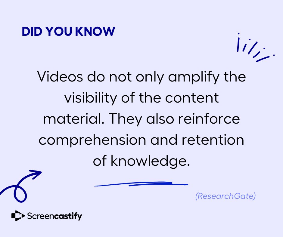 Screencastify's tweet image. 💫 Lights, camera, remember! 🎬 Make learning stick with the power of videos. Check out our blog to learn more about how video improves learning. scrncstfy.com/3AJ72EI

 #MemoryBoost #EducationalVideos #edtech #etraining #elearning
