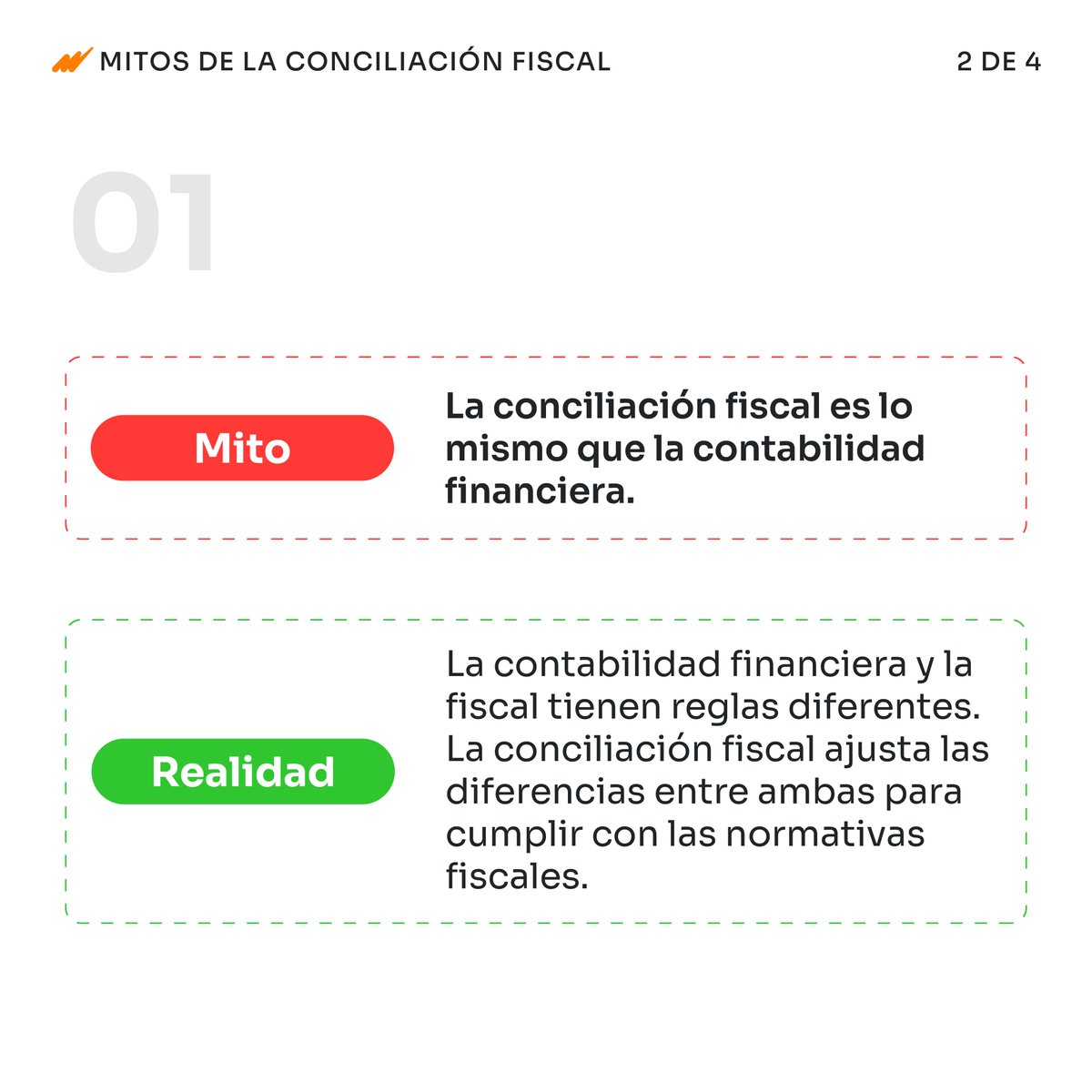 Microsip's tweet photo. ¿Conoces realmente la conciliación fiscal? 🤔 Muchos mitos rodean este importante proceso contable. Hoy desmitificamos 3 de los más comunes.📊💼 #ConciliaciónFiscal #Microsip #sistemaerp #erpsoftware #lunes #contadores https://t.co/VvhJawbYI4