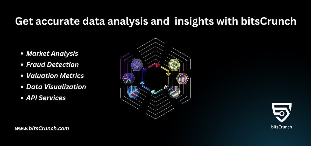 tammyonchain's tweet photo. The @bitsCrunch ecosystem is all about transparency and data-driven insights in the NFT market.

📈 And With their $BCUT token, you can unlock exclusive features and access top-notch analytics. 

Be part of the revolution. #bitsCrunchAI https://t.co/JofCoHPr6v