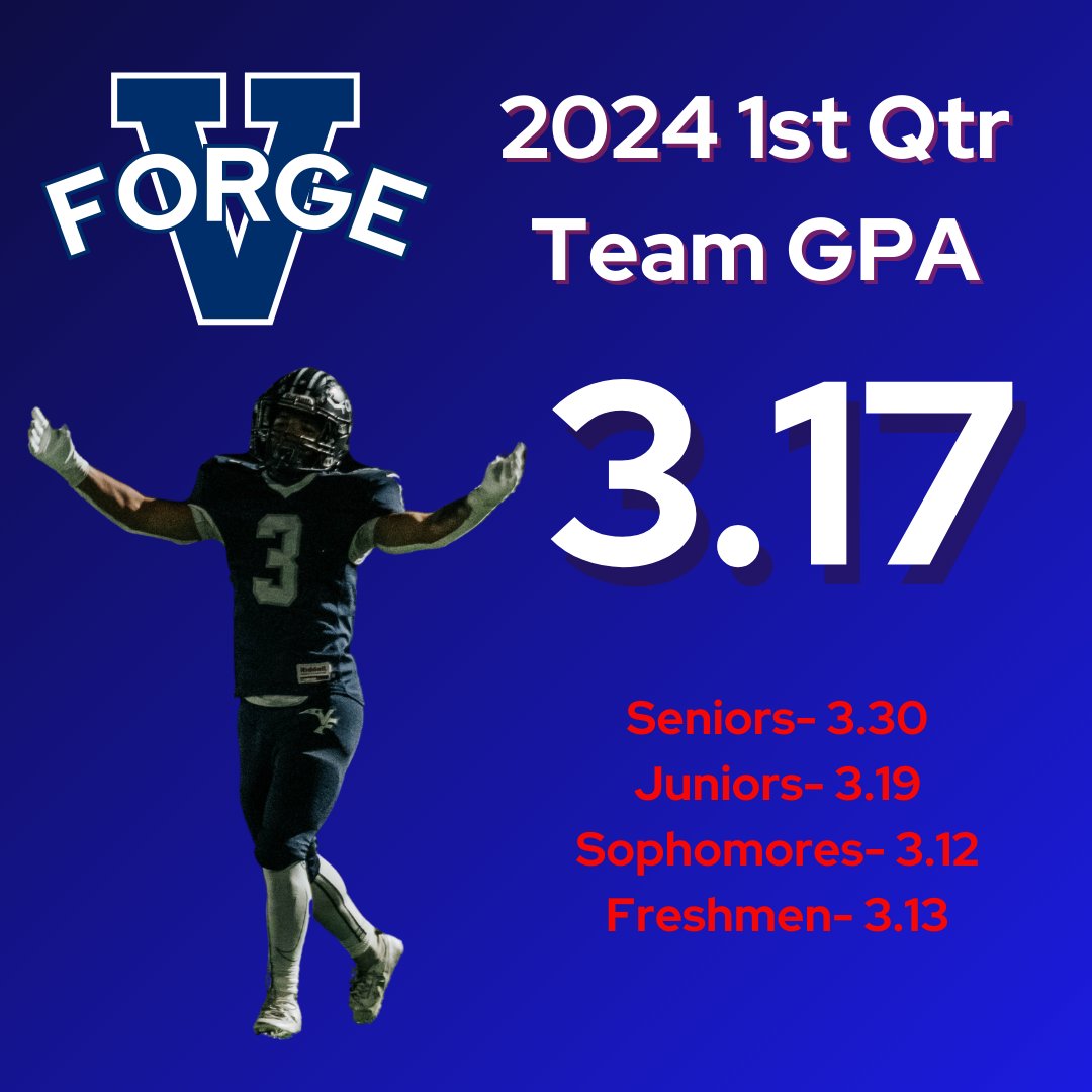 Valley Forge Patriots Football (@forgefootball) on Twitter photo 
