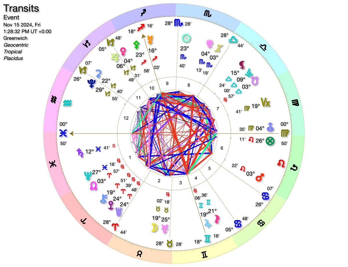 schedarfu's tweet image. 🌕 full moon in Taurus today
🌕 accompanies by Uranus
🌕 as we're days away from
🌕 permanent Pluto in Aquarius
🌕 Venus now in Capricorn
🌕 w/ challenging emotions
🌕 Mars Pluto opposition
🌕 here to stay w/ tensions
🌕 Saturn Mercury square warns
🌕 think deeper
#TaurusFullMoon