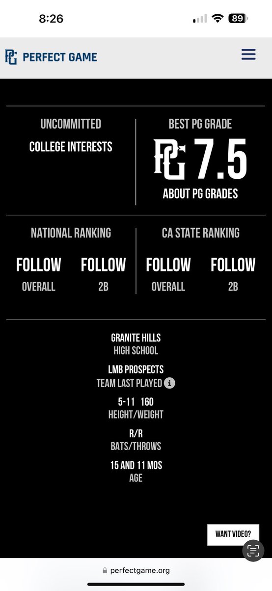 kingkutz08's tweet photo. Newest PG grade! Progress is progress and I will continue to strive and get stronger and better! #GodAndFamilyFirst #TheGrindDontStop https://t.co/EML1SZqhuz