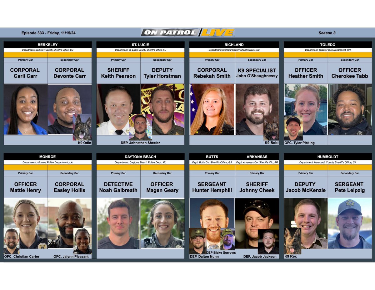 Welcome to Friday #OPNation. Tune in at 8e|5p for #OnPatrolFirstShift, followed by #OnPatrolLive at 9e|6p! Here is your lineup for the evening!