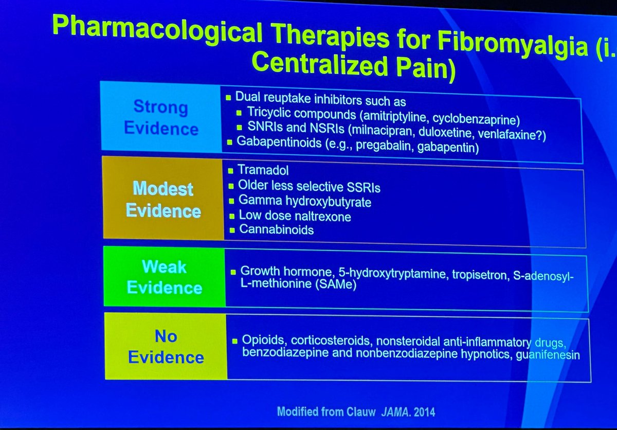 Rheumat_Aravind's tweet photo. Drugs for Fibromyalgia treatment
#ACRReview #ACR2024 https://t.co/D0pRaTczJe