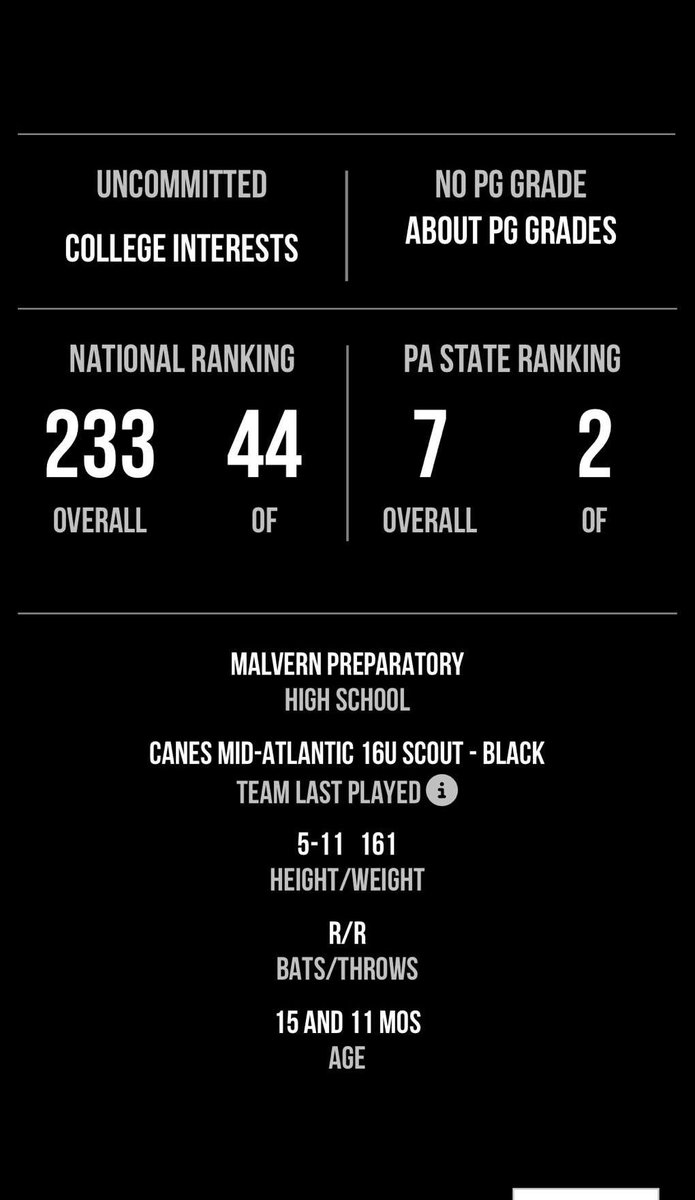 Thank you! 
<a href="/PerfectGameUSA/">Perfect Game USA</a> 
<a href="/PGMidAtlantic/">PG Mid Atlantic (NY, NJ, PA, MD,DE,DC)</a>