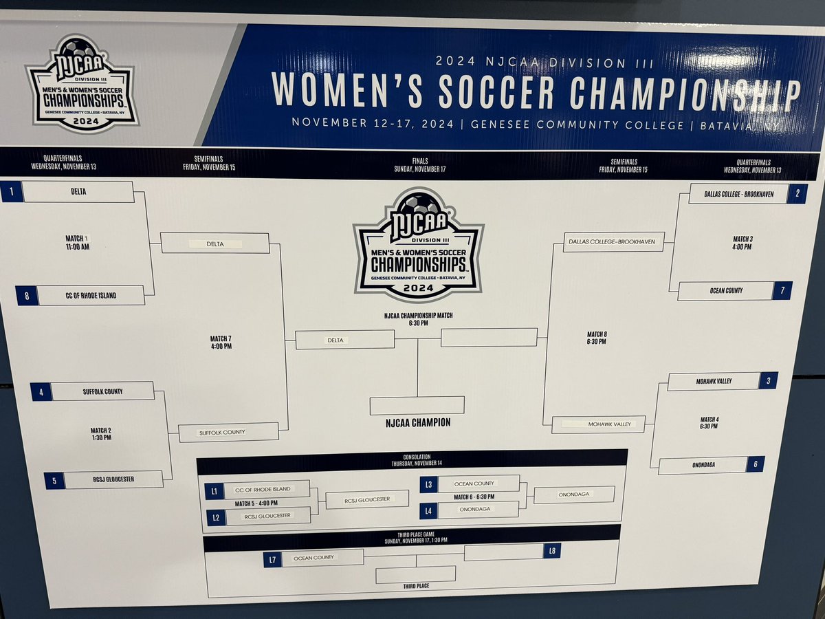 Delta College Athletics tweet media