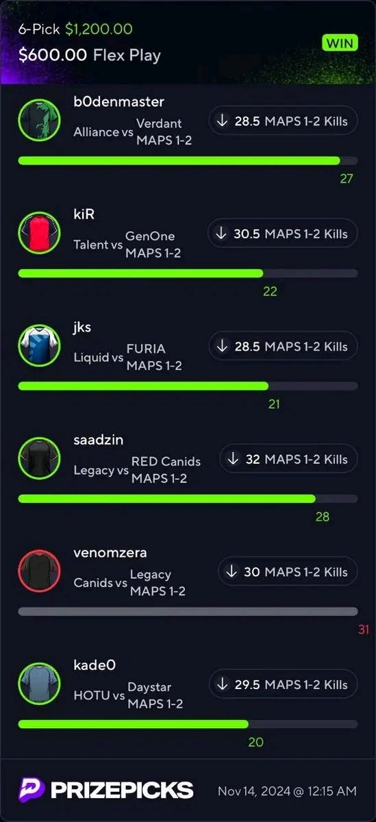 Daily picks &amp; plays hitting green  is always the  Goal.tap in👇 let's build Bankrolls 🤑
send a DM to get plays 

t.me/+1P9sOD5cnnE4N…

#Prizepicks #nba    #nfl    #fanduel    #gambling  #prizepickswinning #mlb #playerprops #freeplays #DFS #Gambling