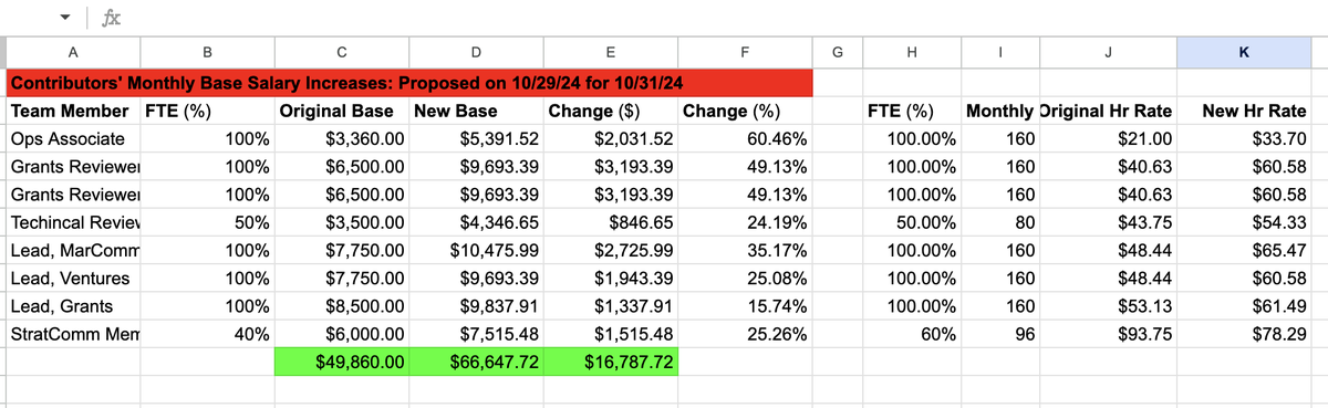 G. 🎒🕶️ tweet media