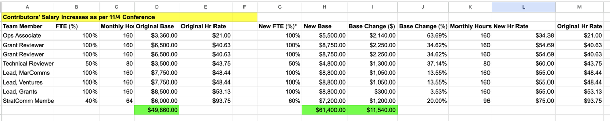 G. 🎒🕶️ tweet media