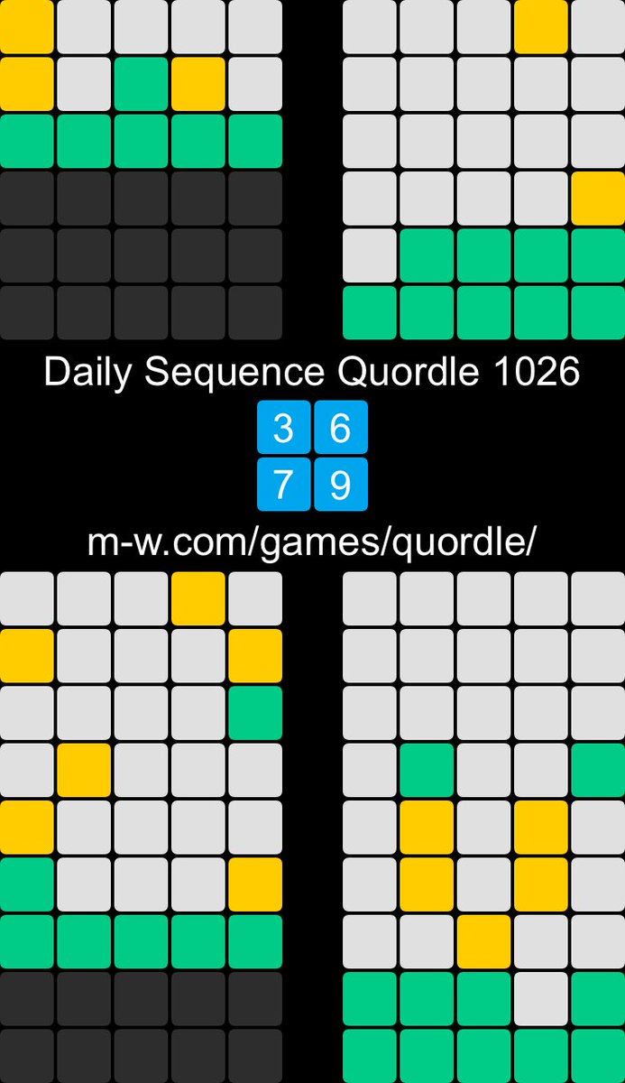 MAC5685's tweet photo. Daily Sequence Quordle 1026
3️⃣6️⃣
7️⃣9️⃣
https://t.co/cki99swrkX https://t.co/Mfcs8z3U1d