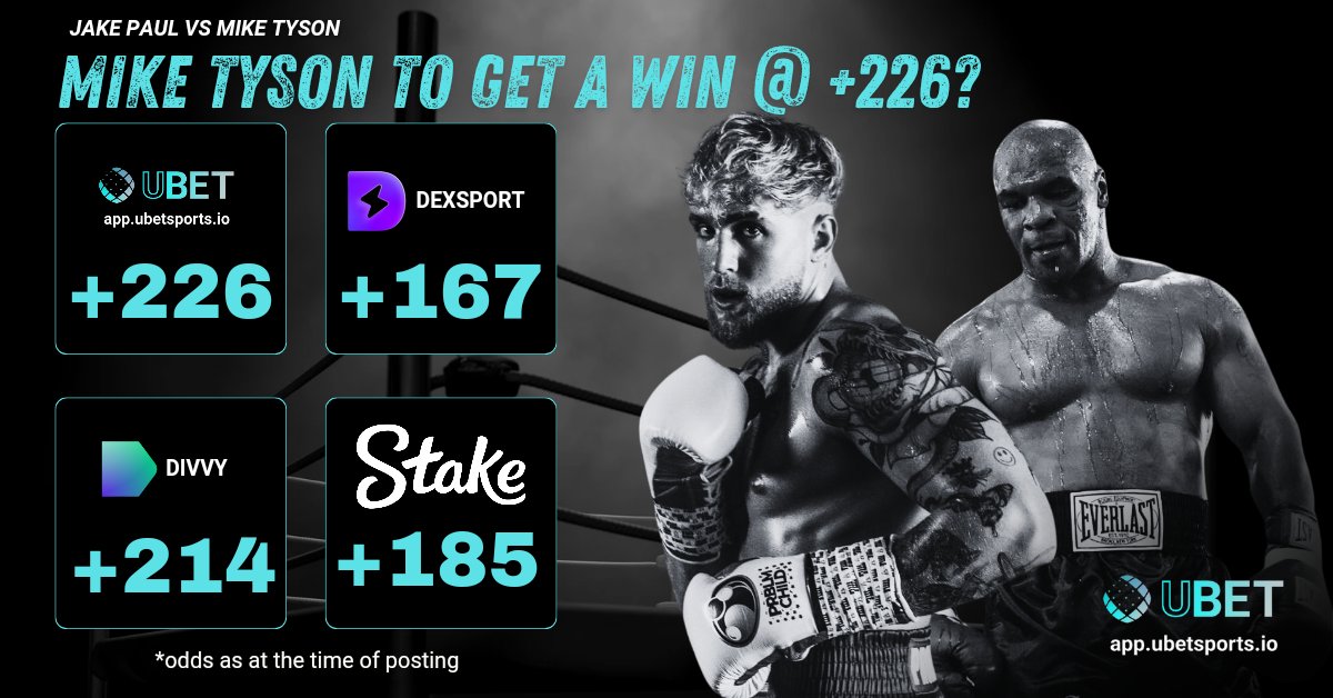UBET__Sports's tweet image. #TysonPaul Tonight!
We’re offering incredible odds of +226 for Mike Tyson to secure a win tonight against Jake Paul on the UBET platform.

Both fighters boast more wins than losses, making this an exciting and unpredictable matchup. This is your chance to take advantage of these…